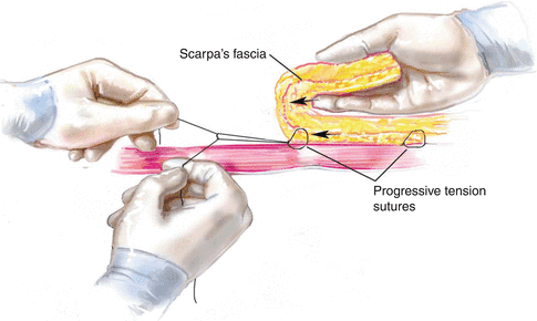 A331529_1_En_9_Fig2_HTML